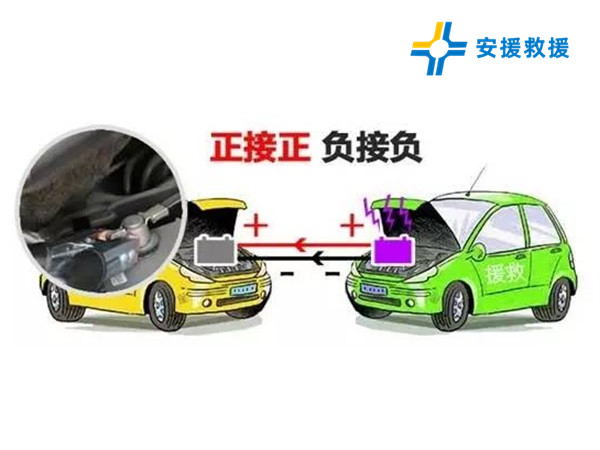 汽車搭電